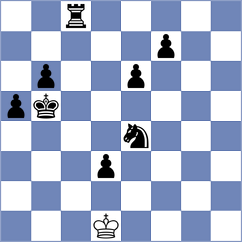 Rogule - Stevens (Chess.com INT, 2020)