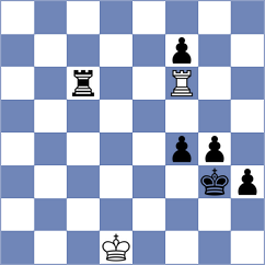 Golubev - Lenoir Ibacache (chess.com INT, 2023)