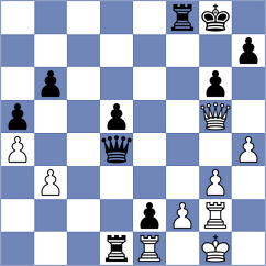 Riazantsev - Kostenko (Chess.com INT, 2020)