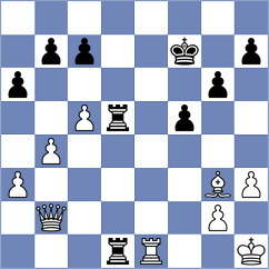Haukenfrers - Toncheva (chess.com INT, 2022)