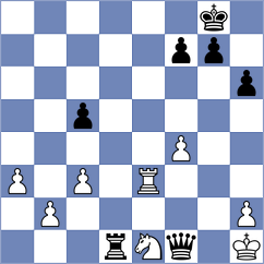 Lymar - Predke (chess.com INT, 2023)