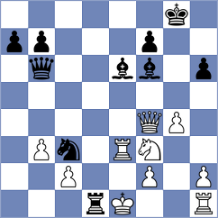 Rodrigues - Jaferian (chess.com INT, 2022)