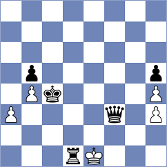 Shirazi - Espinosa Veloz (Chess.com INT, 2020)