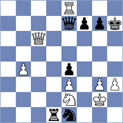 Sargsyan - Silva (chess.com INT, 2023)