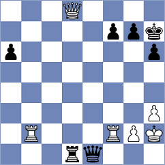 Devaev - Amburgy (chess.com INT, 2022)