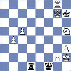 Bures - Shamsi (Chess.com INT, 2021)