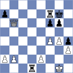 Leiva Rodriguez - Bouget (Chess.com INT, 2020)