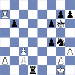 Berdychevskaya - Horak (Chess.com INT, 2020)