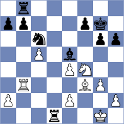 Vila Dupla - Janaszak (chess.com INT, 2023)