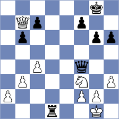 Petrosyan - Bartel (chess.com INT, 2023)