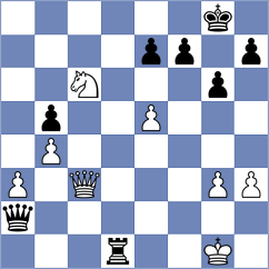 Reinecke - Dong (chess.com INT, 2024)