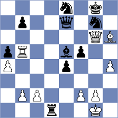 Graif - Atakishiyev (chess.com INT, 2022)
