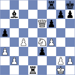 Maklakova - Keetman (Chess.com INT, 2020)