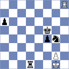 Coelho - Sihite (chess.com INT, 2022)