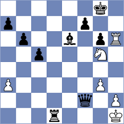 Fajdetic - Chan (chess.com INT, 2022)