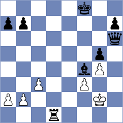Goroshkov - Nazari (chess.com INT, 2022)