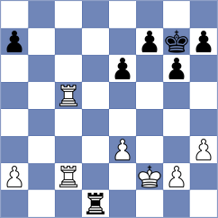 Zhang - Figorito (chess.com INT, 2022)