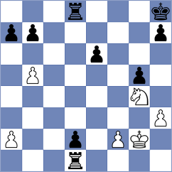 Prohorov - Charochkina (Chess.com INT, 2020)