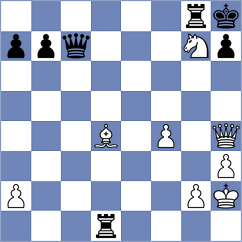 Sarkar - Zaichenko (Chess.com INT, 2020)