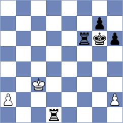 Kilic - Castellanos Gomez (chess.com INT, 2023)