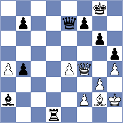 Subaste - Hua (chess.com INT, 2022)