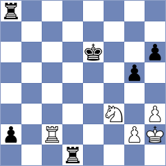 Gelman - Mikaelyan (Chess.com INT, 2019)