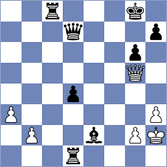 Rom - Manon Og (chess.com INT, 2023)