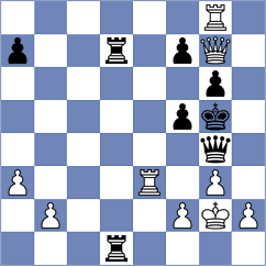 Hansen - Sieciechowicz (chess.com INT, 2023)