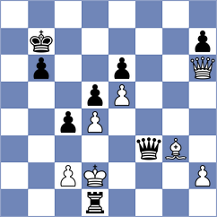 Sochacki - Le (Chess.com INT, 2017)