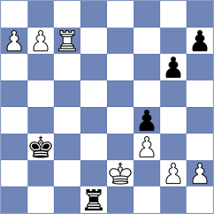 Mitrabha - Lux (chess.com INT, 2023)