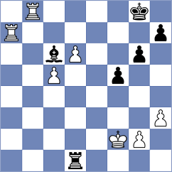 Shuvalov - Agasarov (chess.com INT, 2022)