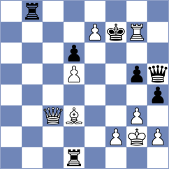 Seo - Sturt (chess.com INT, 2023)