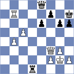 Kazakouski - De Silva (chess.com INT, 2023)