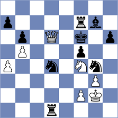 Tabatabaei - Thavandiran (chess.com INT, 2022)