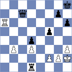 Zvereva - Tomiello (Chess.com INT, 2020)