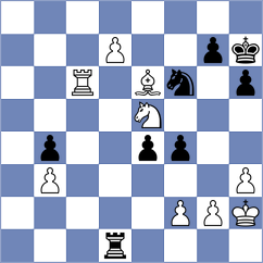 Priyanka - Castillo Pena (Chess.com INT, 2020)