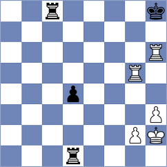 De Souza - Todorovic (chess.com INT, 2023)