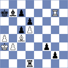 Mirzoev - Andreikin (Chess.com INT, 2021)