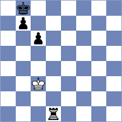 Fajdetic - Aizenberg (chess.com INT, 2023)