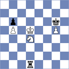 Volokitin - Tabatabaei (chess.com INT, 2022)