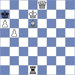 Danielyan - Mohammed (chess.com INT, 2022)