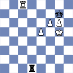 Kotlyar - Vincenti (chess.com INT, 2023)