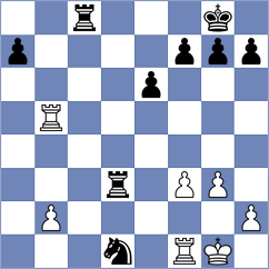 Shton - Zhigalko (chess.com INT, 2022)