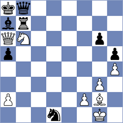 Liang - Mammadzada (chess24.com INT, 2021)