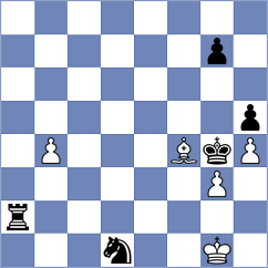 Vovk - Yanchenko (Chess.com INT, 2020)
