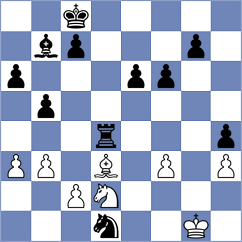Sokolovsky - Ibrahimli (Chess.com INT, 2021)