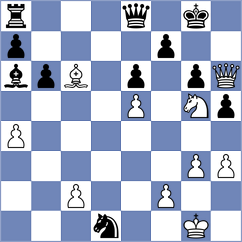 Andreikin - Erigaisi (chess.com INT, 2022)