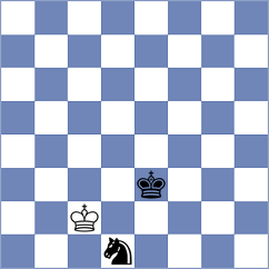 Demchenko - Dounis (chess.com INT, 2022)
