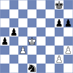 Hajiyev - Omelja (chess.com INT, 2023)