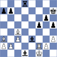 Gaboyan - Vetokhin (Chess.com INT, 2020)